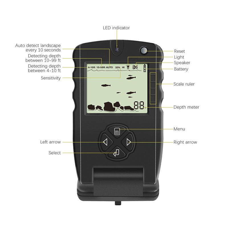جهاز كشف الأسماك المحمول الجدي - مراجعة Fish Finder Portable وسعره