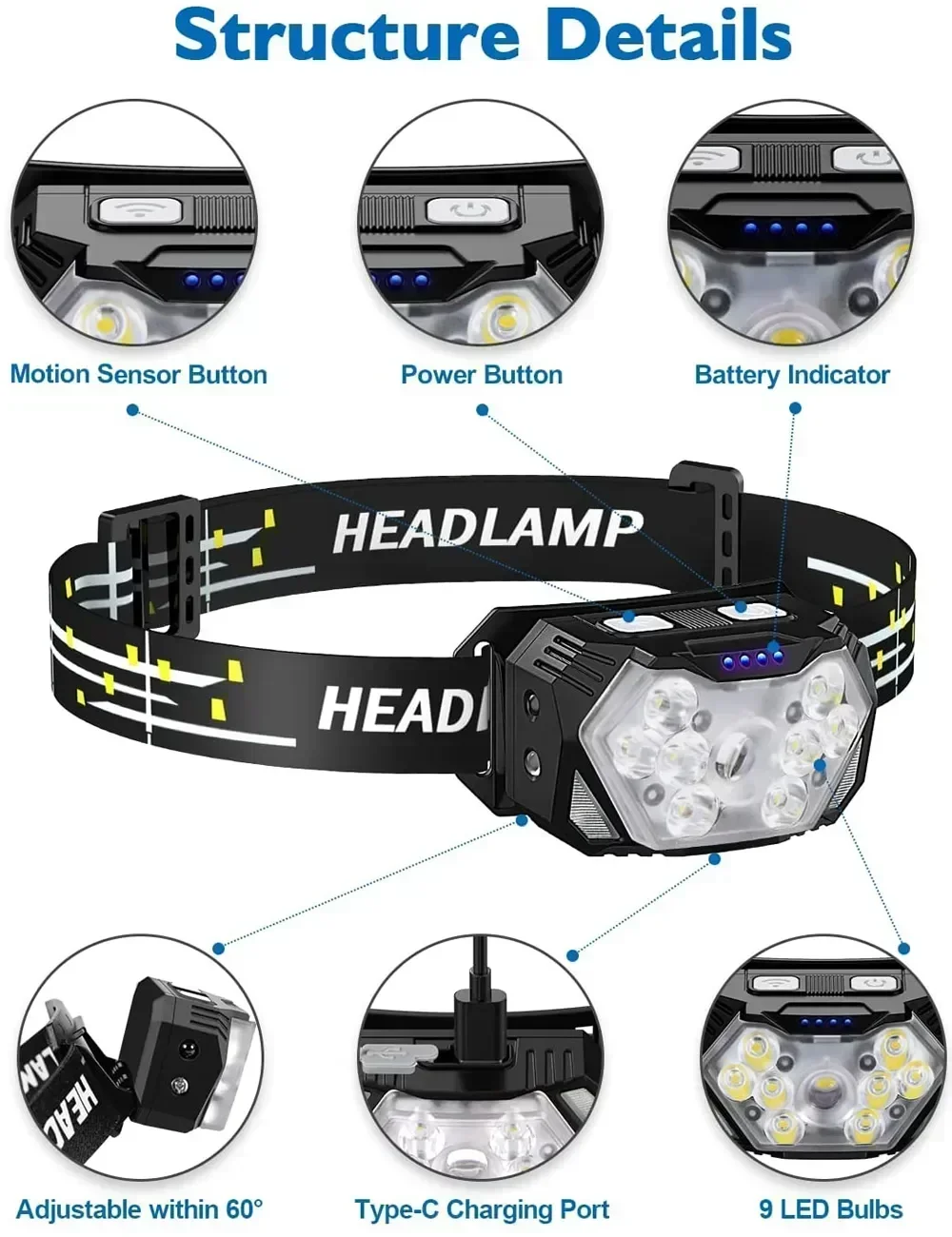 كشافات LED قوية بمستشعر USB مص - مراجعة Fish Finder Battery وسعره