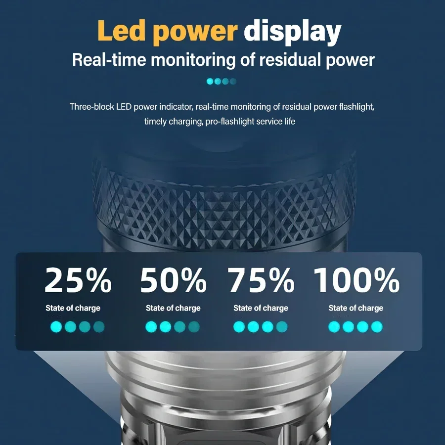 مصباح يدوي LED عالي الطاقة، شع - مراجعة Fishing Light وسعره