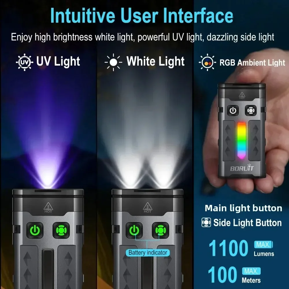 BORUiT EV20 1100LM EDC UV المف - مراجعة Fishing Light وسعره