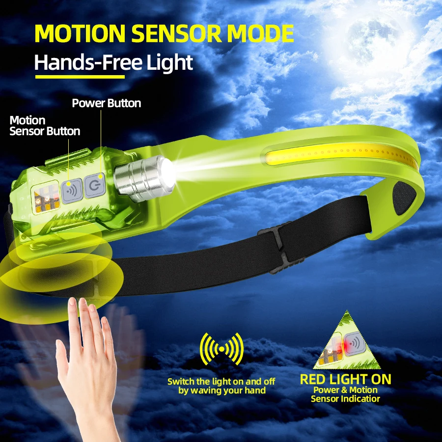 كشاف أمامي LED قوي محمول قابل  - مراجعة Fishing Light وسعره