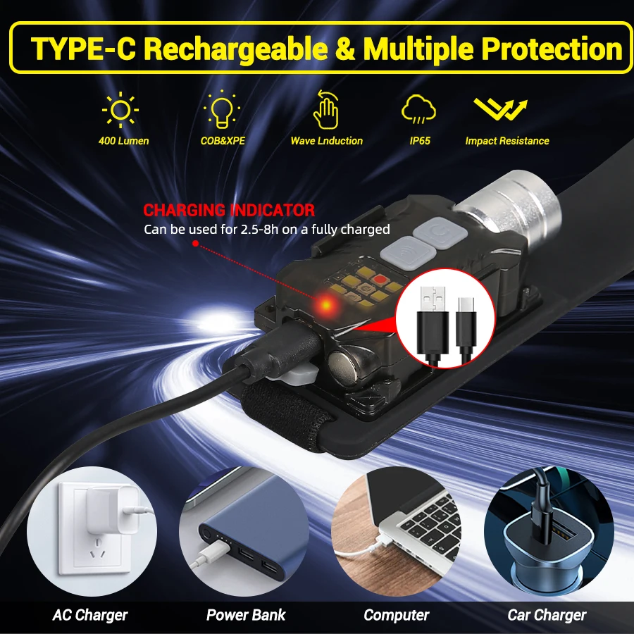 كشاف أمامي LED قوي محمول قابل  - مراجعة Fishing Light وسعره