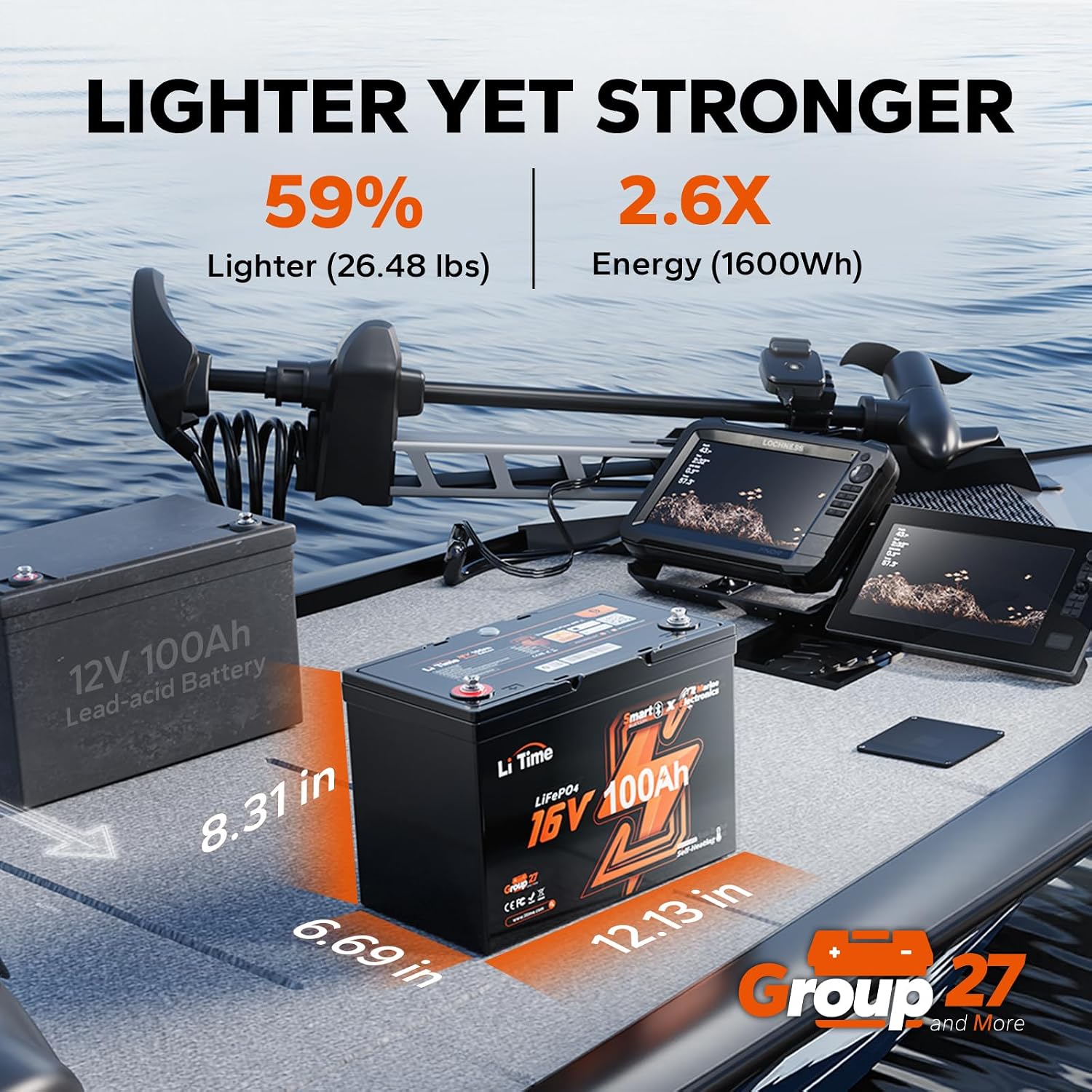 بطارية ليثيوم فوسفات الحديد (L - مراجعة Fish Finder Charger وسعره