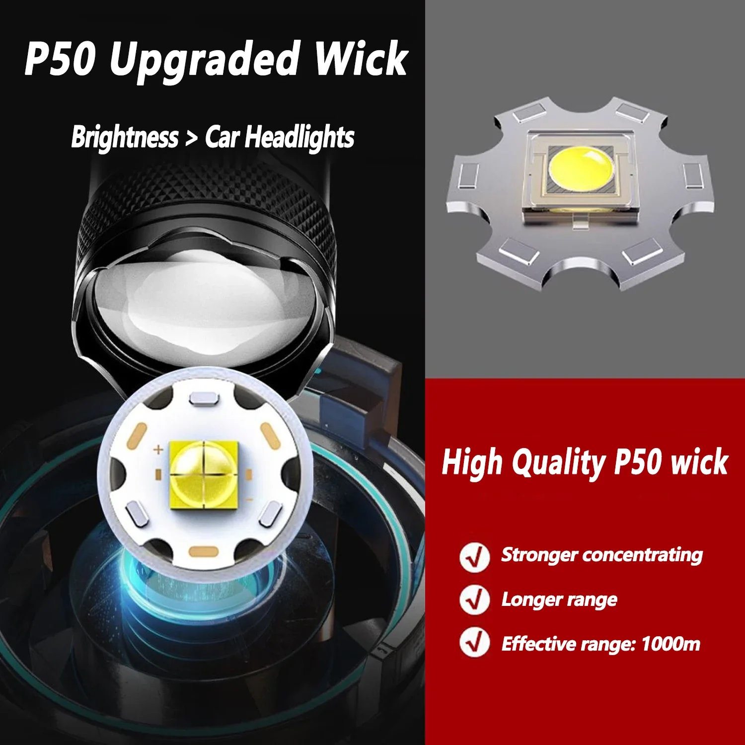 مصباح LED فائق السطوع مصباح يد - مراجعة Fishing Light وسعره