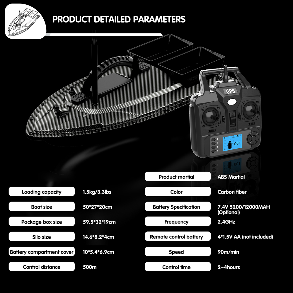 طُعم صيد رجوع تلقائي ، نظام تح - مراجعة Fishing Gps وسعره