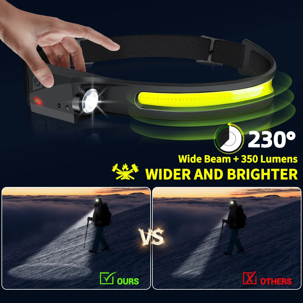 مصباح أمامي LED قابل لإعادة ال - مراجعة Fish Finder Battery وسعره