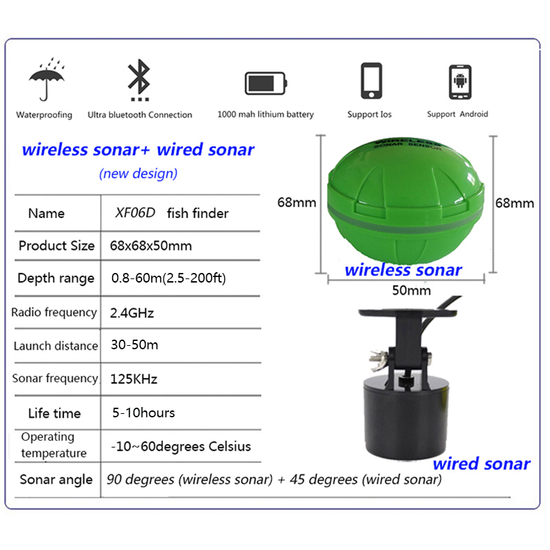 جهاز محمول لاسلكي بتقنية البلو - مراجعة Fish Finder Portable وسعره