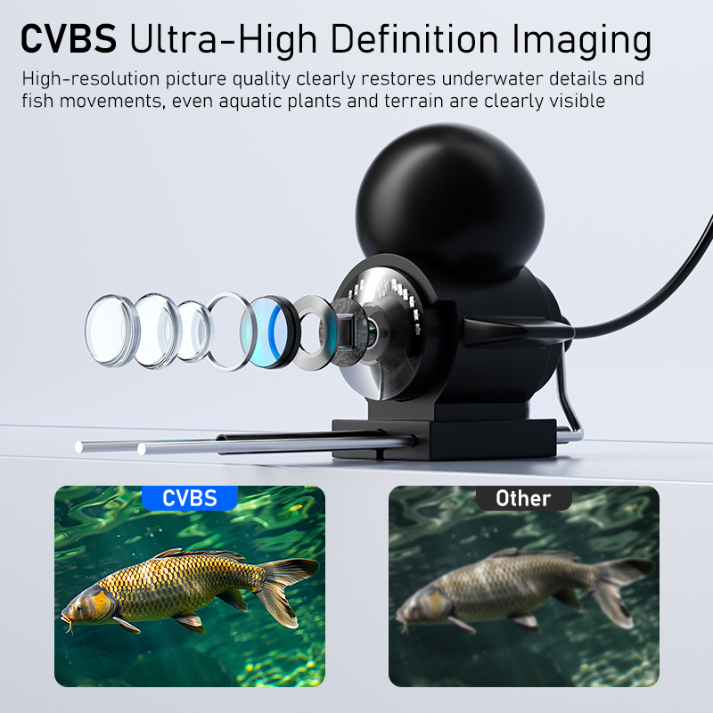 كاميرا صيد السمك مع رؤية ليلية - مراجعة Fishing Camera وسعره